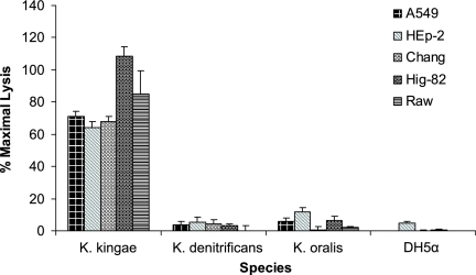 FIG. 8.