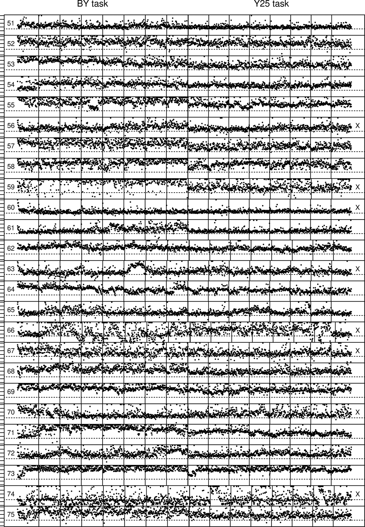 Figure 13.