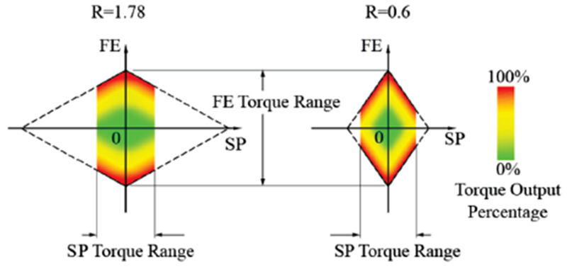 Fig. 11.