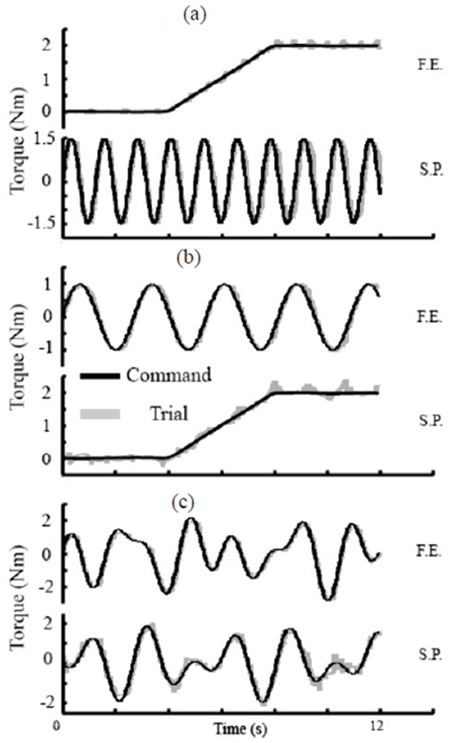 Fig. 9.