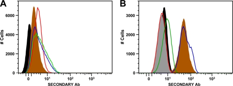 FIG. 1.