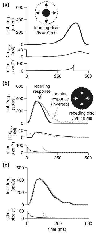 Fig. 8