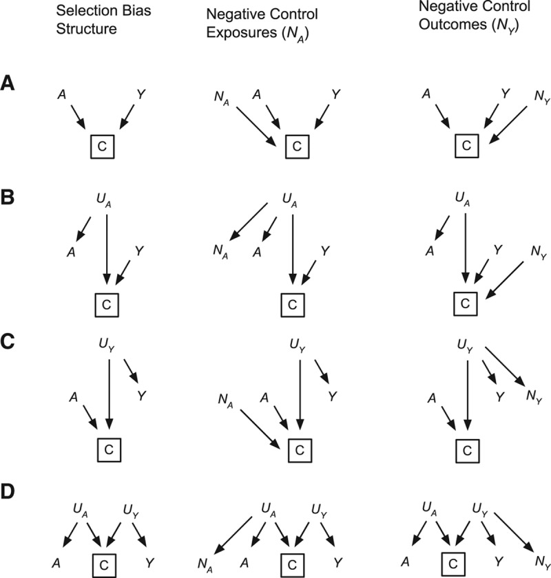 FIGURE 1.