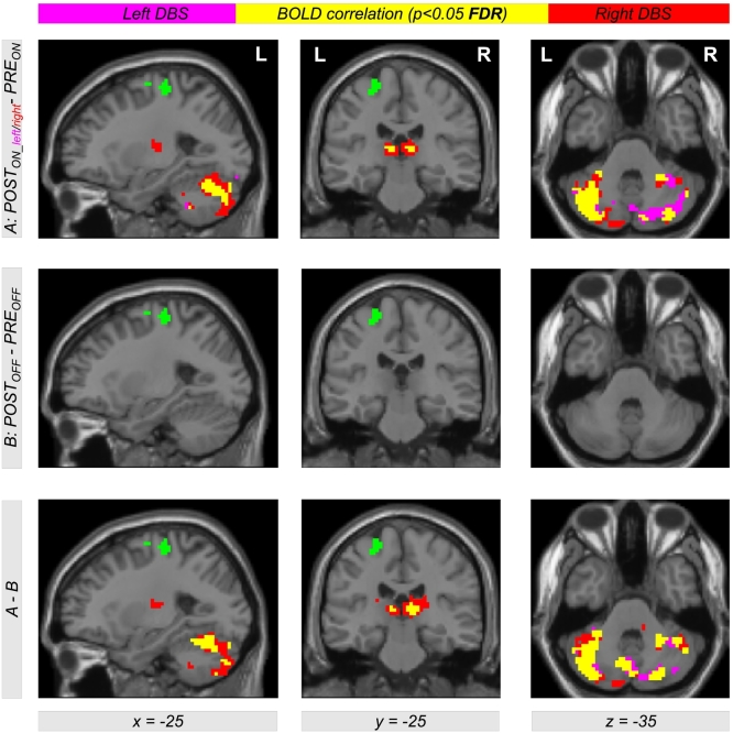 Fig. S3