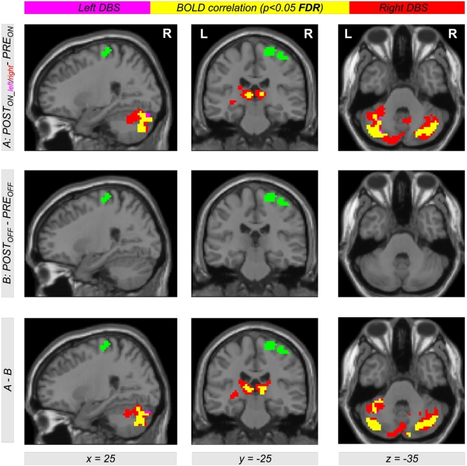 Fig. S4