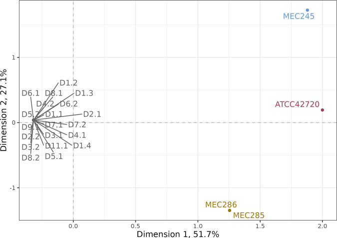 FIG 4