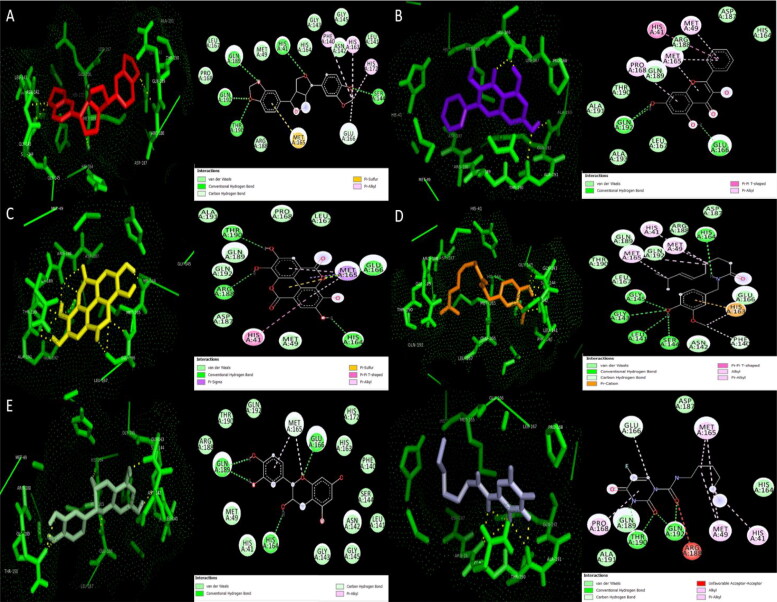 Figure 3.