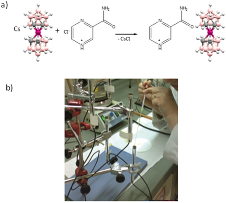 Figure 4