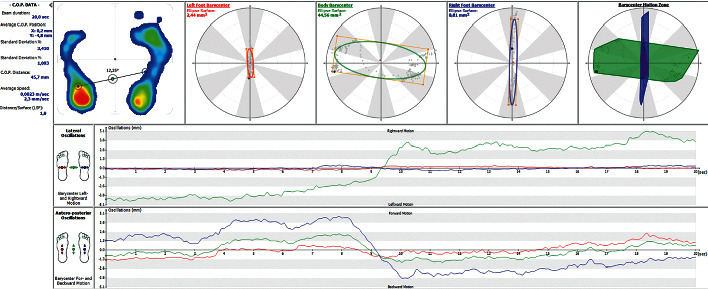 Figure 14