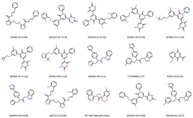 Figure 7