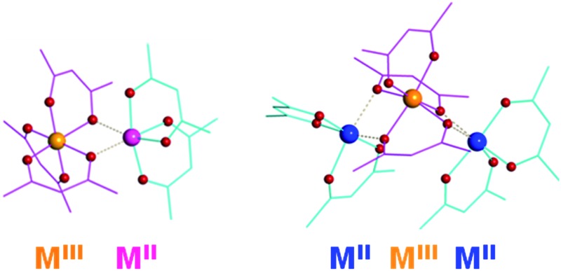 graphic file with name c4sc04002c-ga.jpg