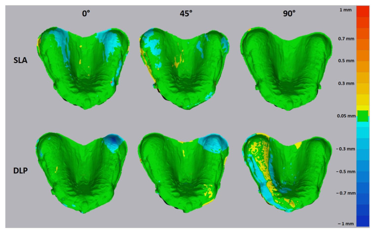 Figure 9