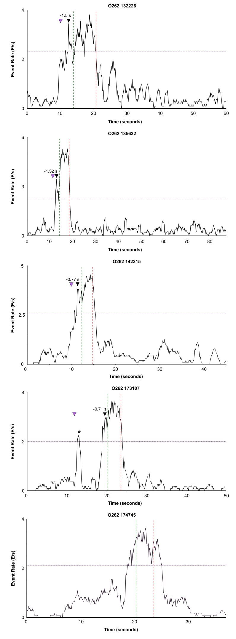 Figure 2—figure supplement 11.