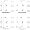 graphic file with name JDI-11-888-g003.jpg