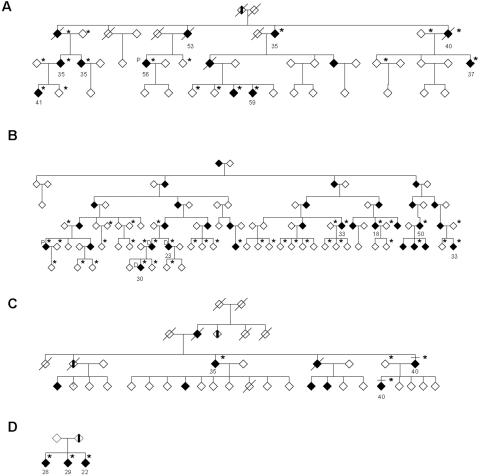 Figure  1. 