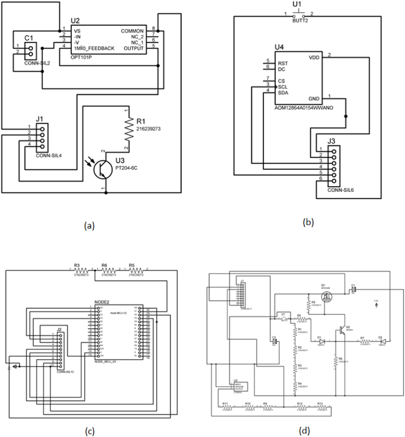 Fig. 2