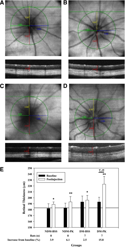 FIG. 7.