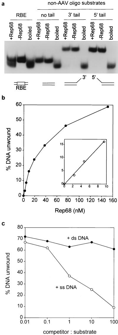 FIG. 8