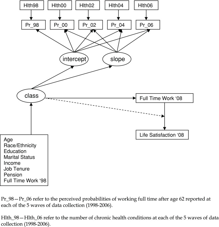 Fig. 2