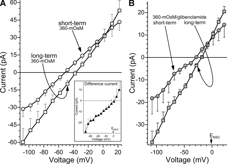 Fig. 8.