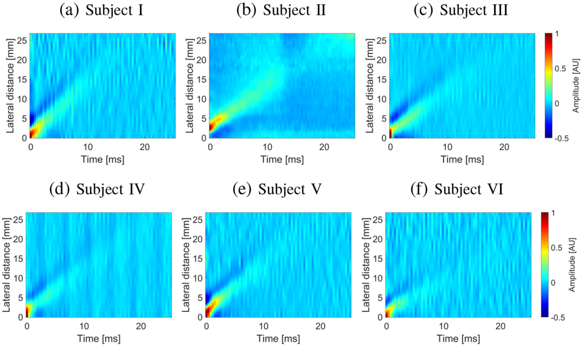 Fig. 12: