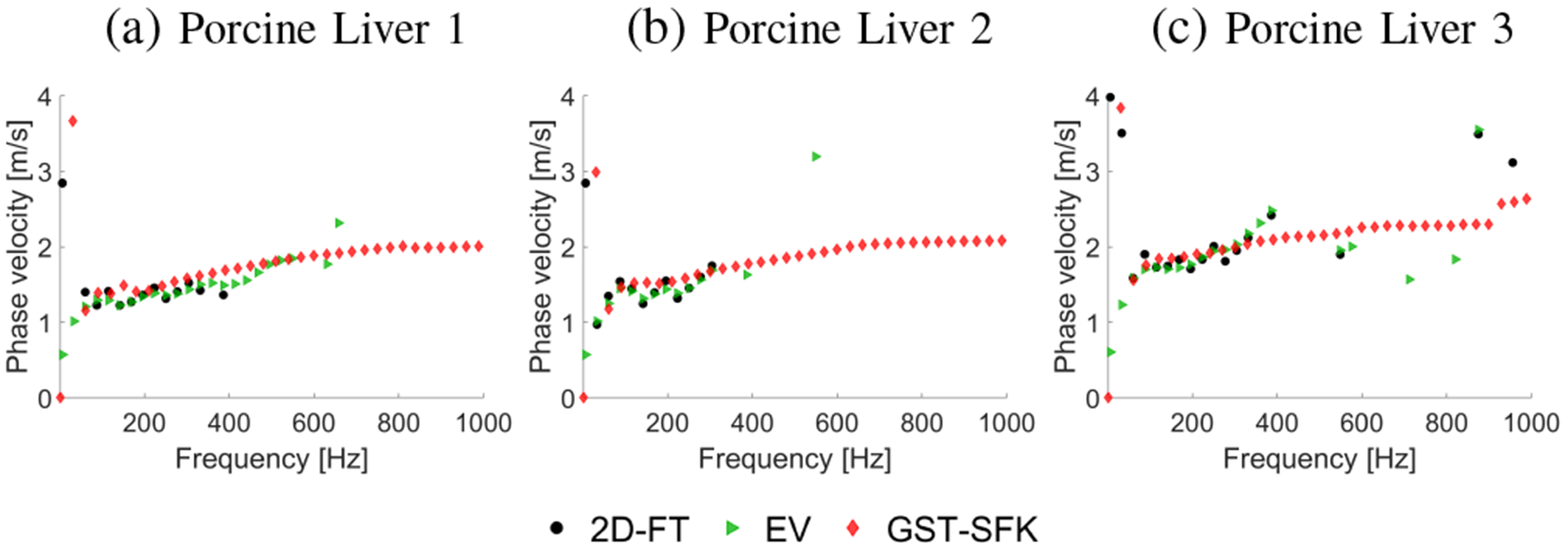 Fig. 11: