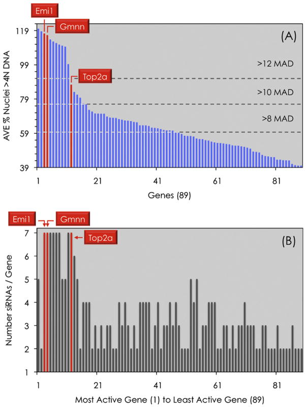 Fig. 13