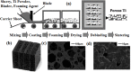 Figure 36.