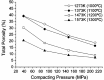 Figure 17.