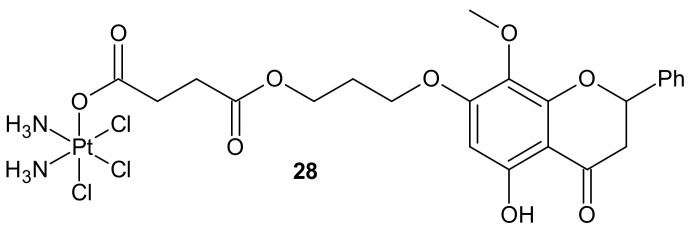 Figure 16