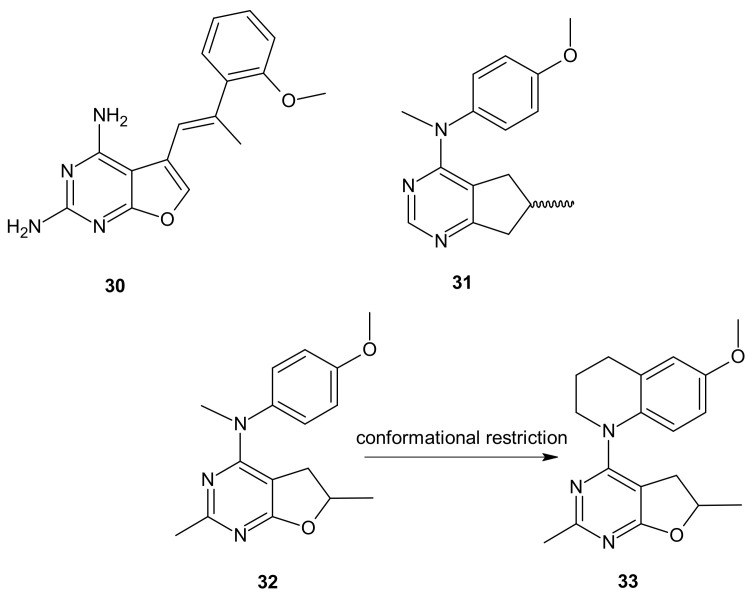 Figure 18