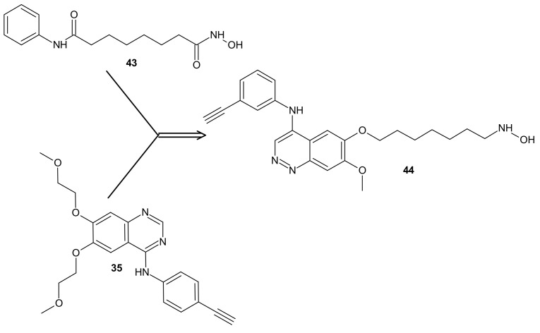 Figure 23