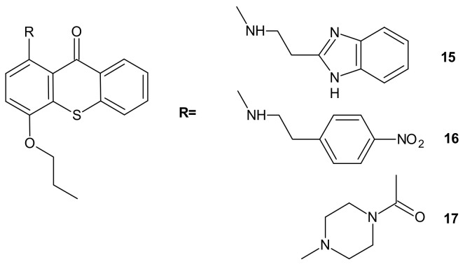 Figure 8