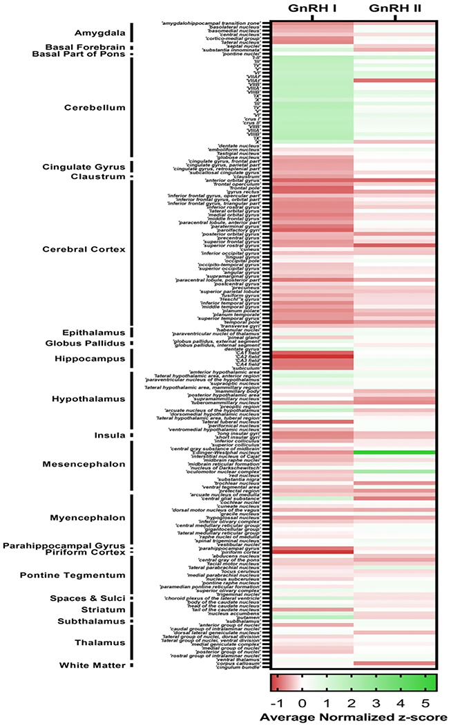 graphic file with name nihms-1846954-f0002.jpg