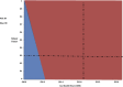 Fig. 4-A