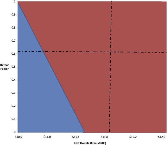 Fig. 4-B