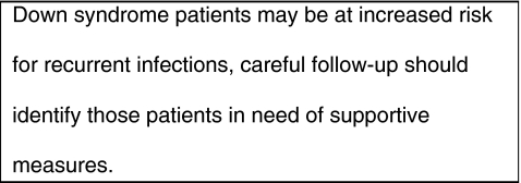 graphic file with name 431_2011_1396_Figg_HTML.jpg