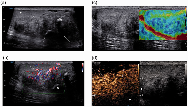 Figure 1.