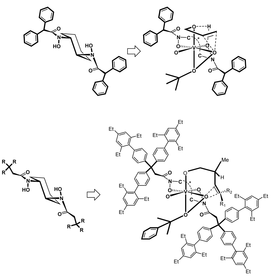 Scheme 6