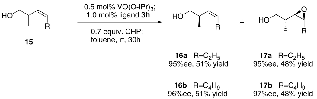 Scheme 5