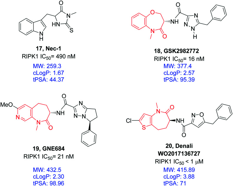 Fig. 6