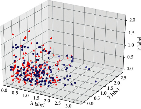 Figure 22