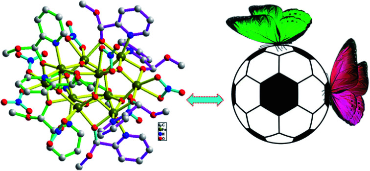 graphic file with name c9ra07556a-ga.jpg