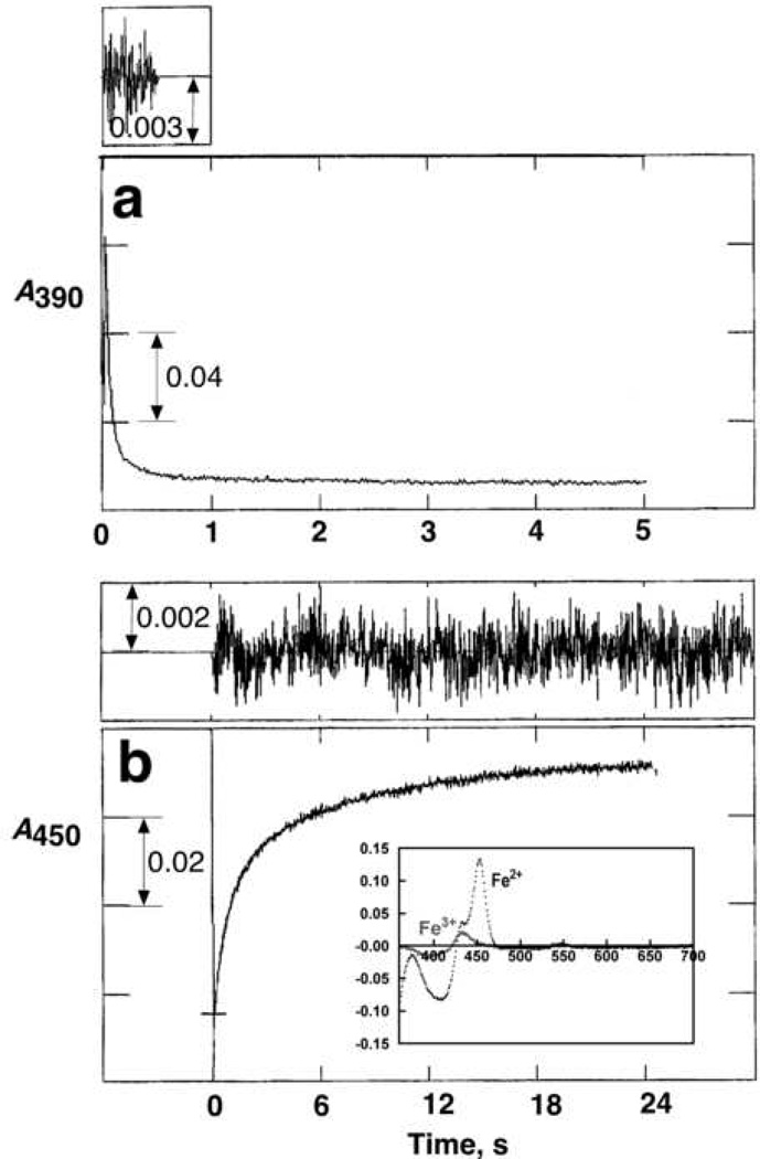 Fig. 5