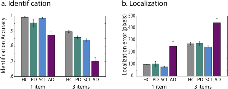 Fig. 2