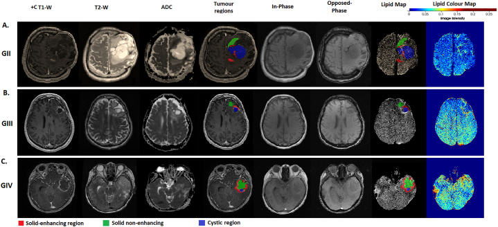 Fig. 4