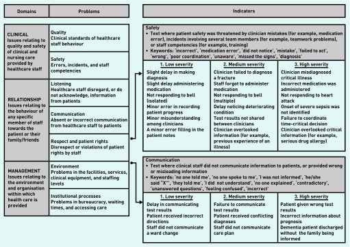 graphic file with name bjgpDec-2018-68-677-e860-1.jpg