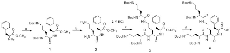 Scheme 1