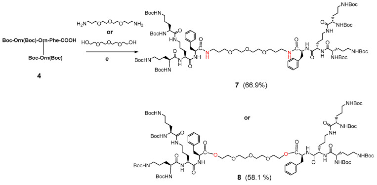 Scheme 2