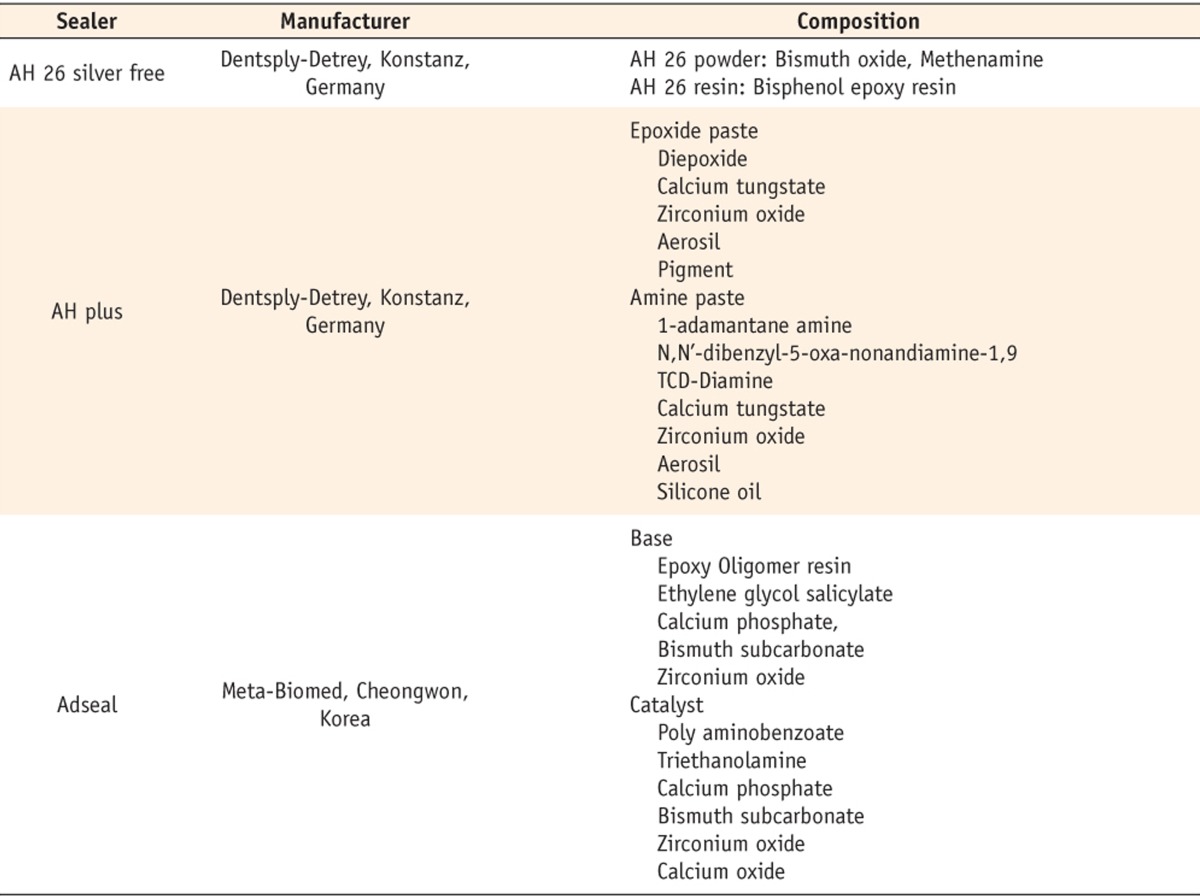 graphic file with name rde-39-17-i001.jpg